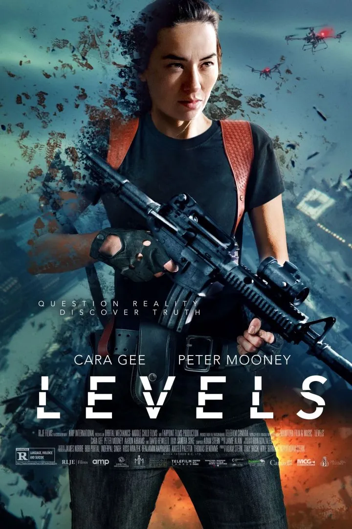 Levels (2024)