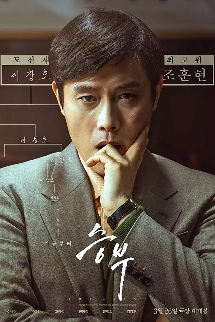 The Match (2025)